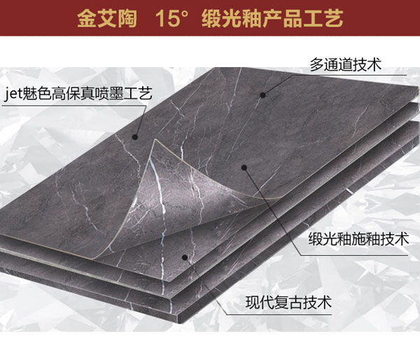 九洲国际官网-相信品牌力量15°缎光釉||冷暖不辨，却性感冷艳