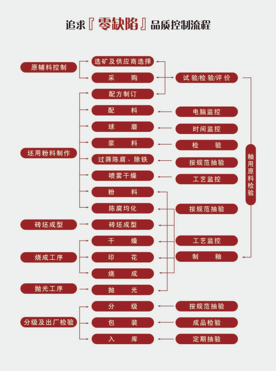 20210306164043386 九洲国际官网-相信品牌力量
